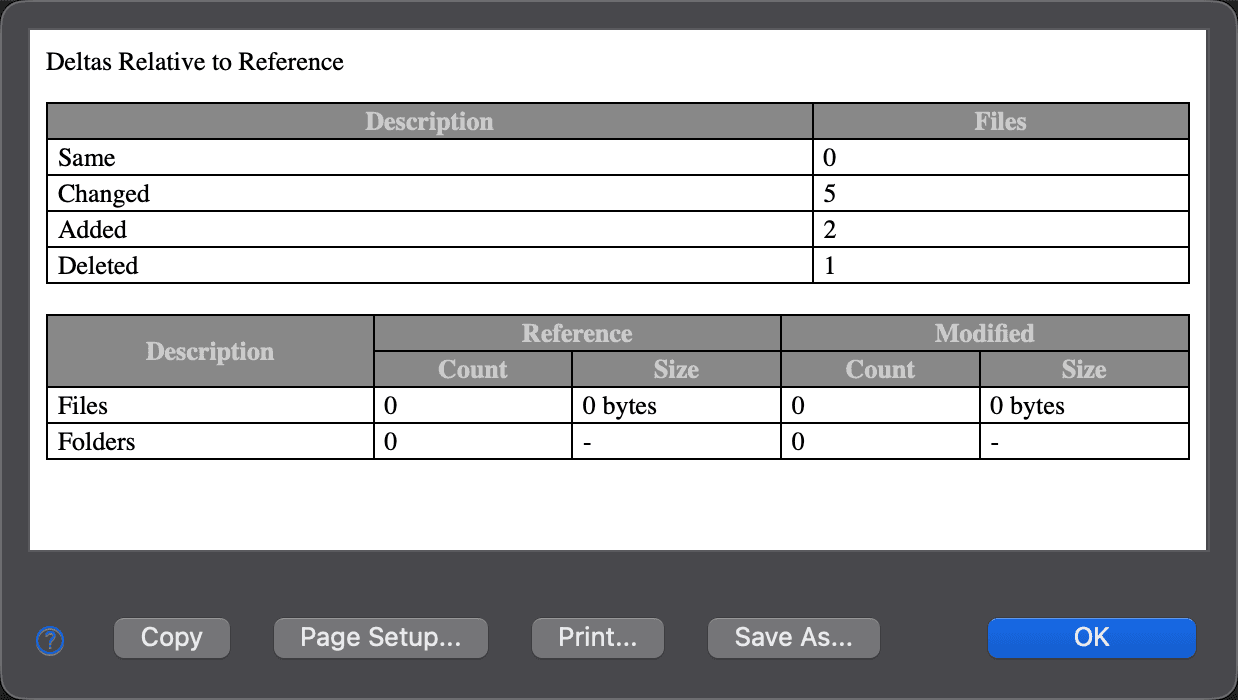 Folder Comparison Summary dialog